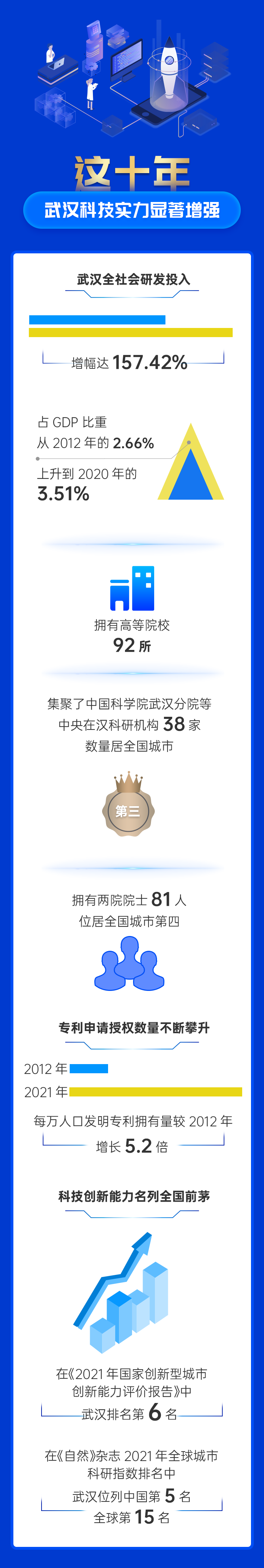 W0202209143372603414292