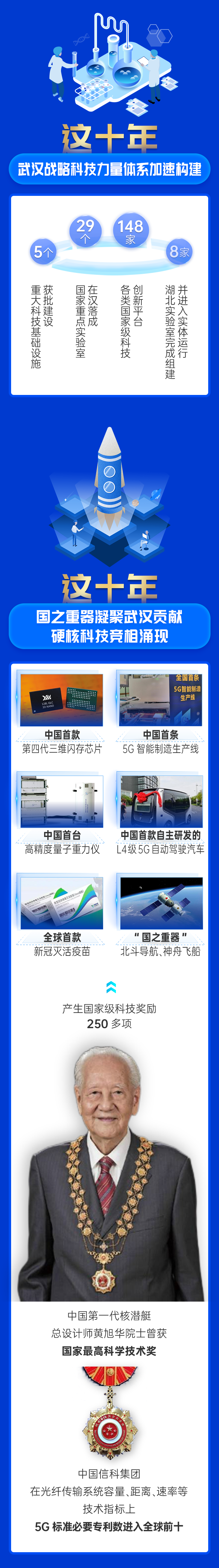 W0202209143372603556113