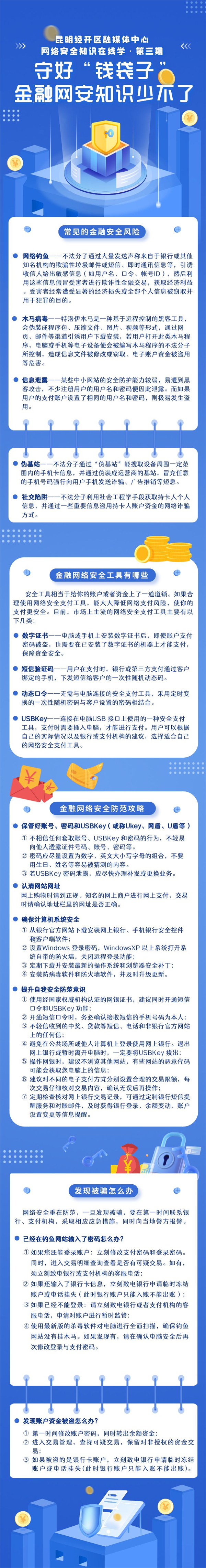 220915-知識(shí)普及第3期(金融網(wǎng)絡(luò)安全) 220915-知識(shí)普及第3期(金融網(wǎng)絡(luò)安全)