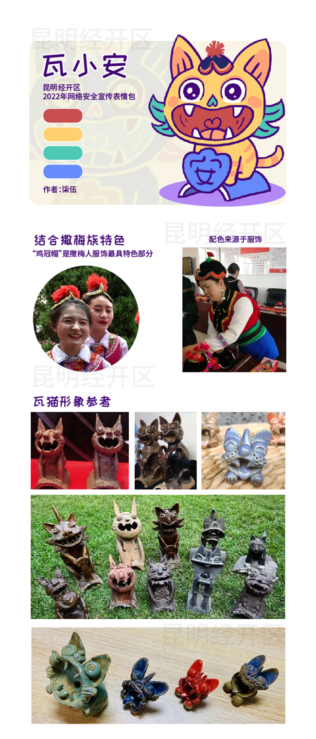 220809-昆明經(jīng)開區(qū)網(wǎng)安表情包IP理念