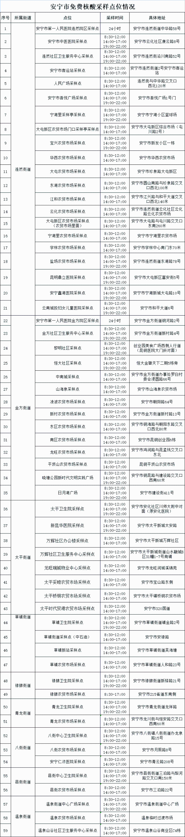 微信圖片_20221007225938