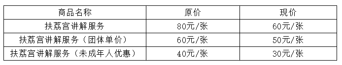 昆明植物園種子博物館暫停開(kāi)放