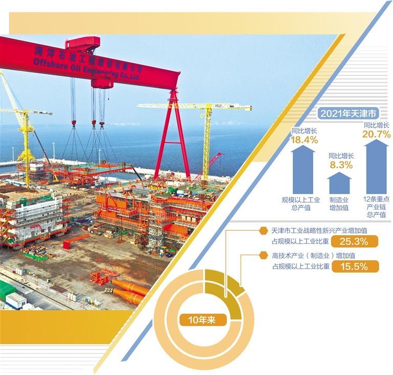 以智能科技引領現(xiàn)代產(chǎn)業(yè)