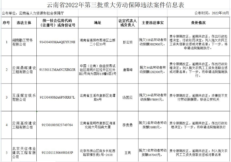 QQ截圖20221009181745 QQ截圖20221009181745