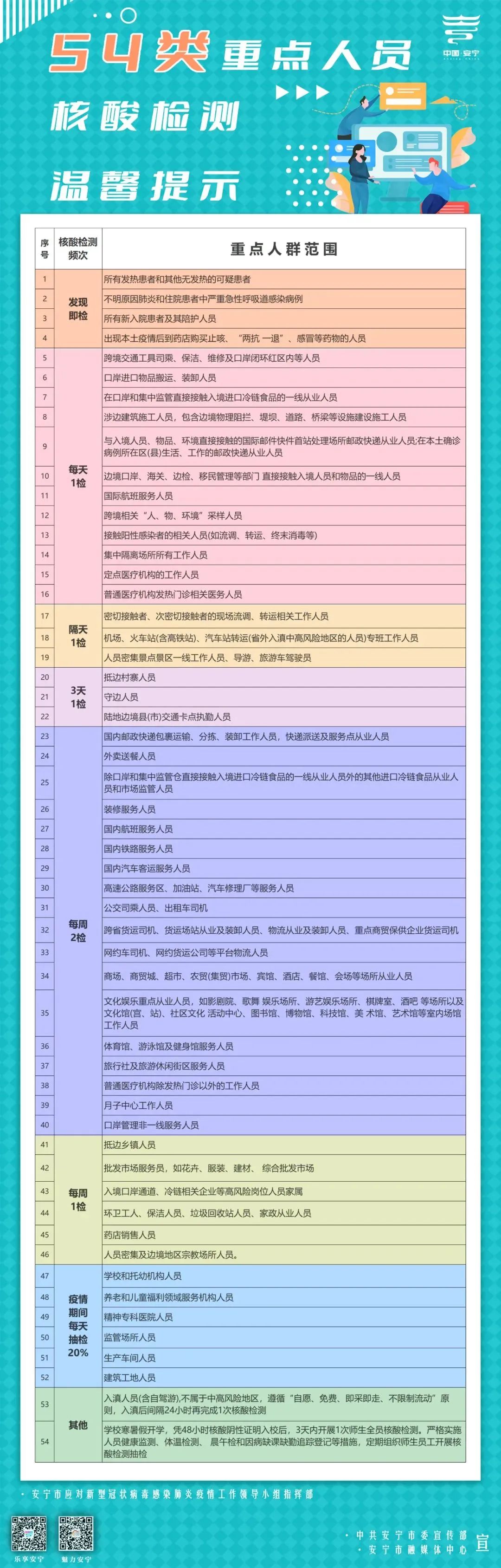 微信圖片_20221011093848