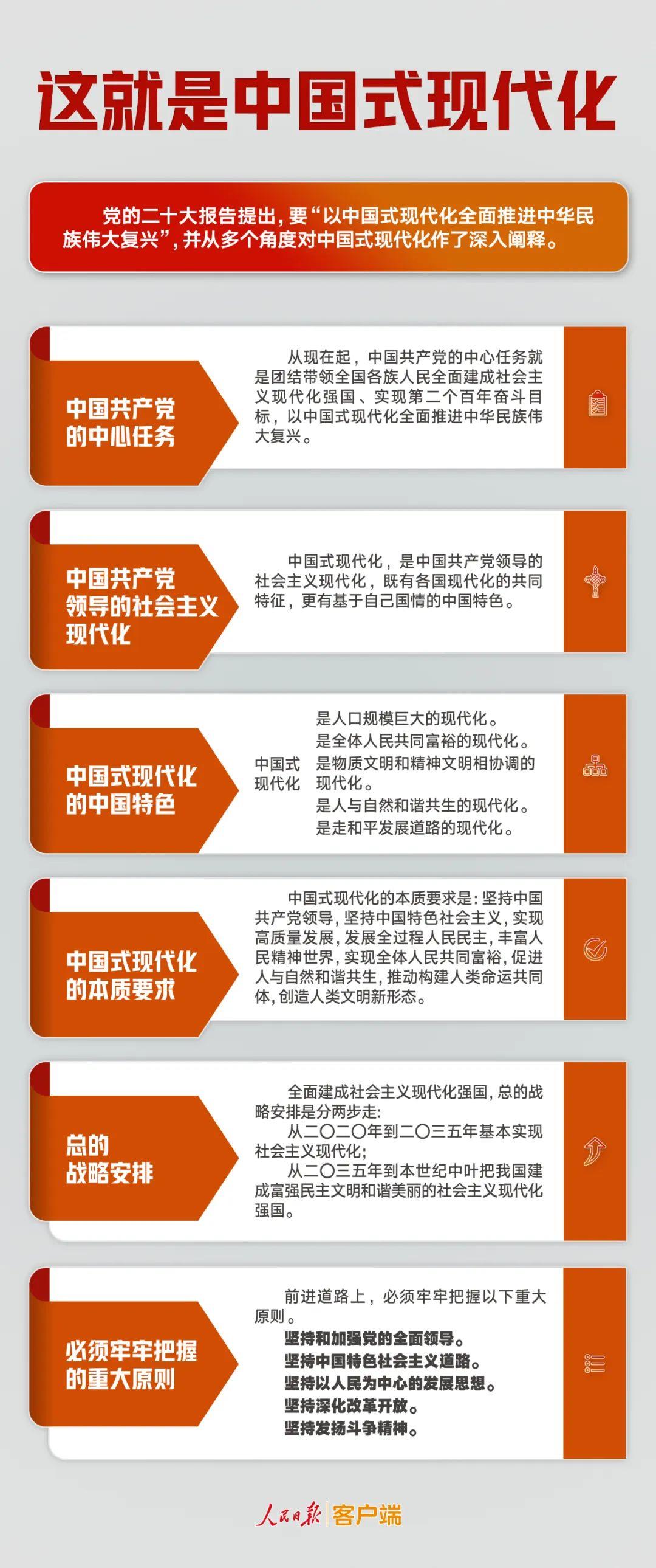 微信圖片_20221017103619