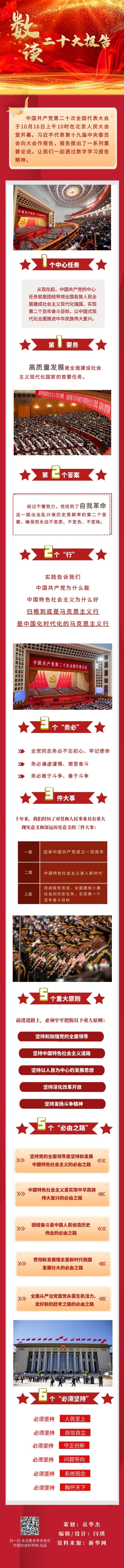 W020221018323856636228 W020221018323856636228