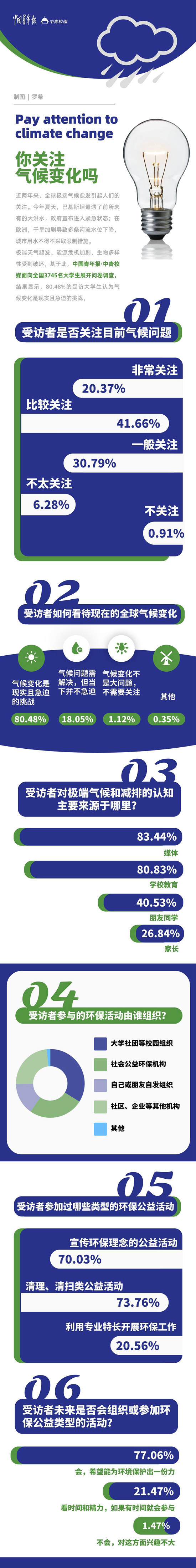 W020221019221359386042 W020221019221359386042