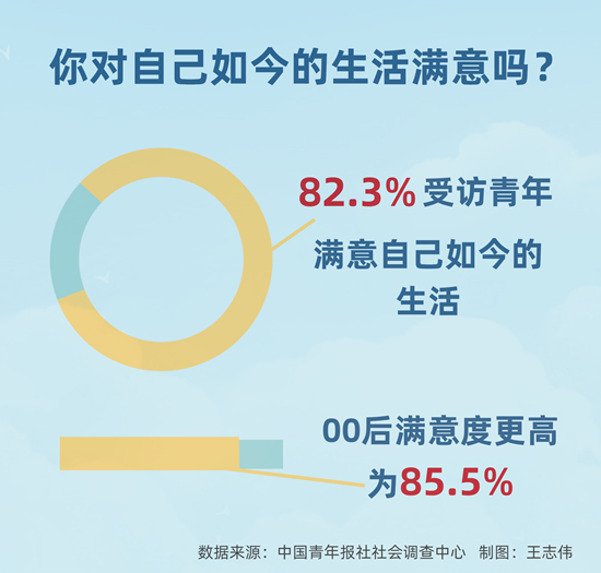 W020221020225977761590