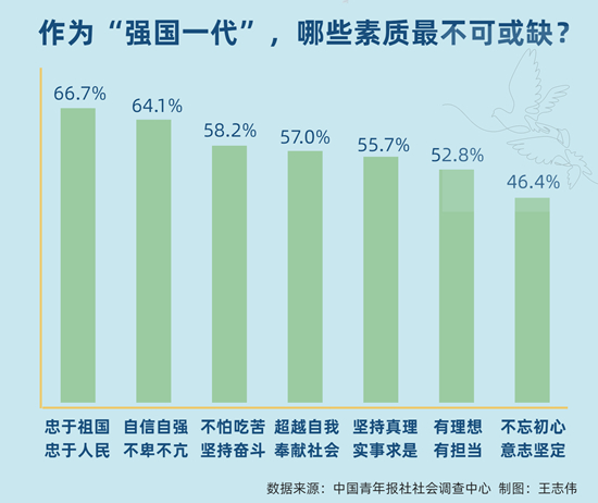 W020221020226159834353