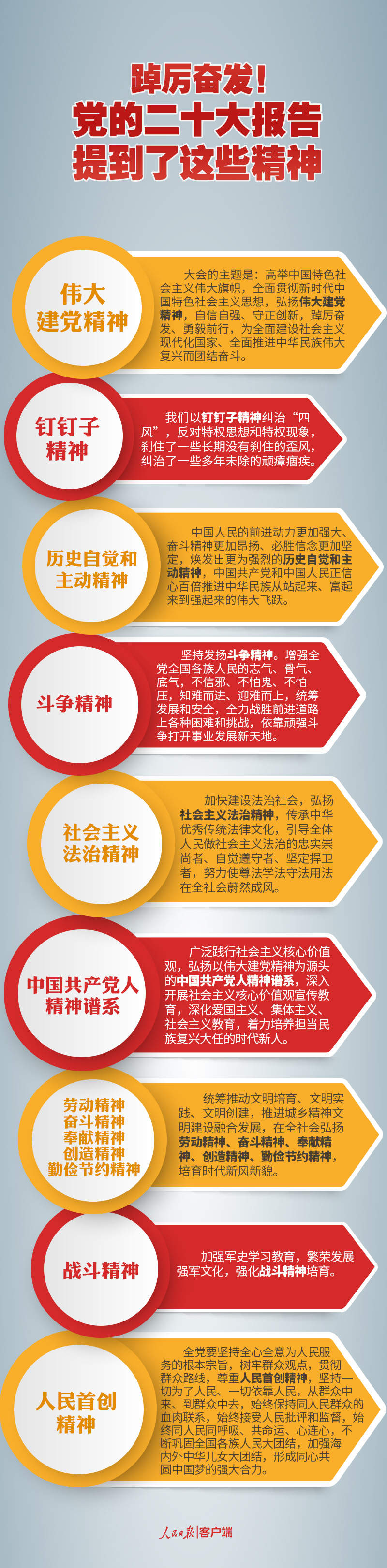 1666275956608630 1666275956608630