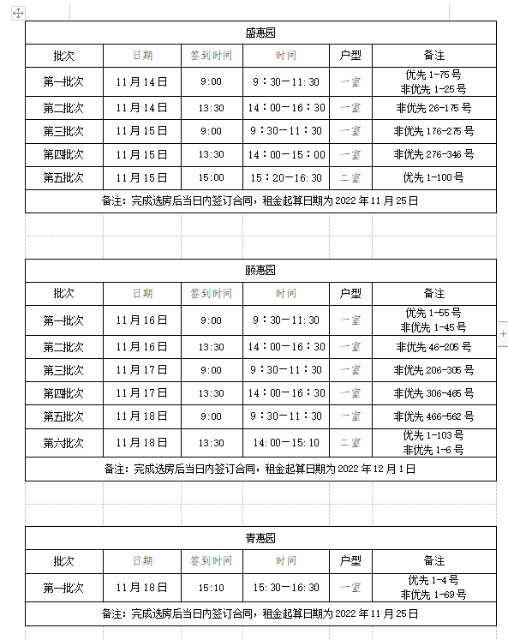 各公租房小區(qū)選房分配具體時(shí)間安排1.png