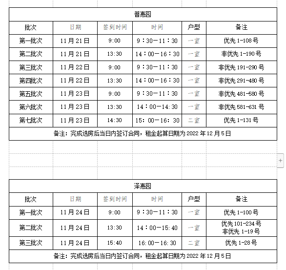 各公租房小區(qū)選房分配具體時(shí)間安排2.png