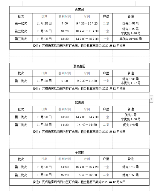 各公租房小區(qū)選房分配具體時(shí)間安排3.png