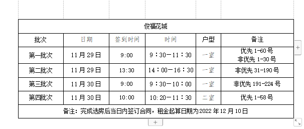 各公租房小區(qū)選房分配具體時(shí)間安排4.png
