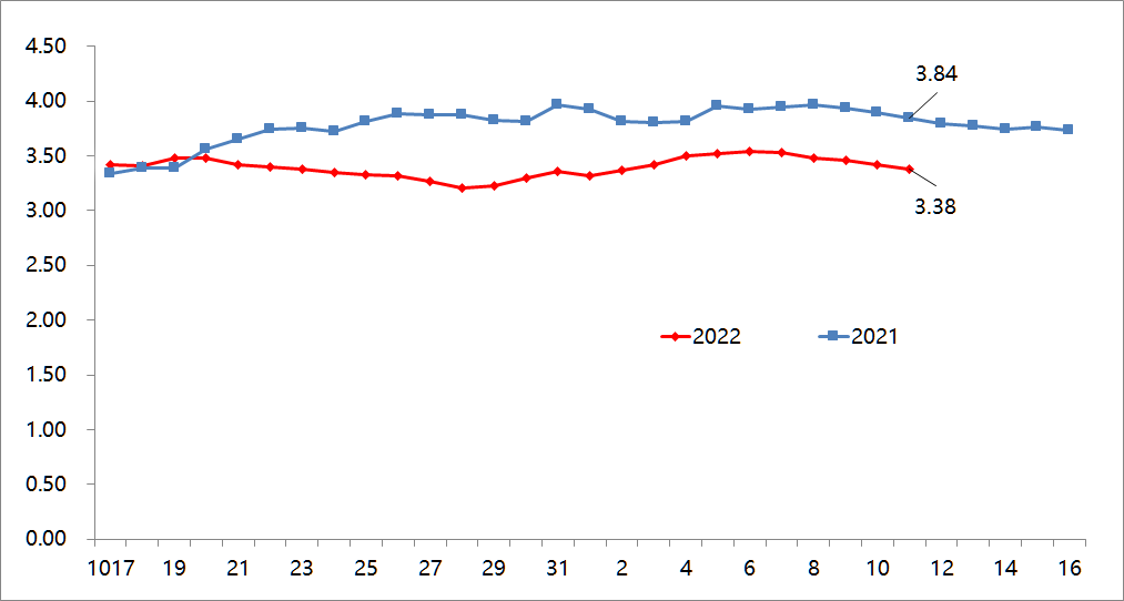 MAIN202211180919000093942438348GK MAIN202211180919000093942438348GK