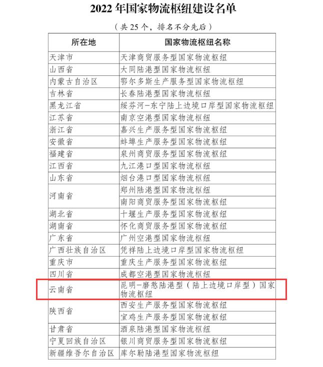 QQ截圖20221118174159 QQ截圖20221118174159