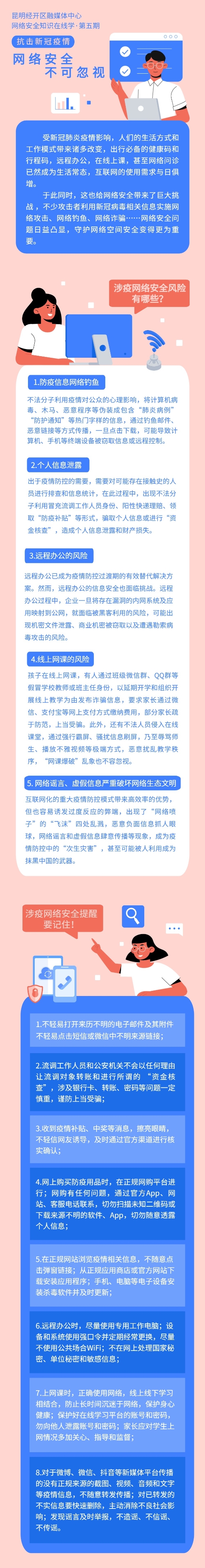 221118-知識普及第5期（涉疫網(wǎng)絡(luò)安全）