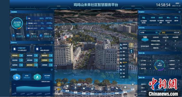 雞鳴山未來社區(qū)智慧服務(wù)平臺(tái)?！《做?攝