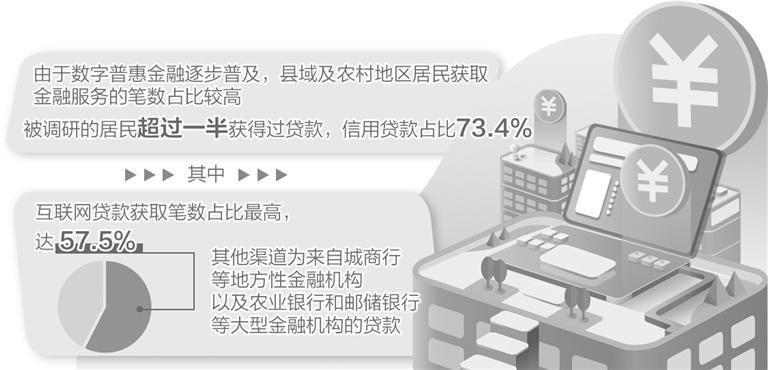 1670207114671(1) 1670207114671(1)