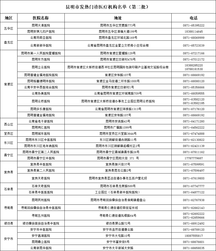 7394539051153d596611add06a8c54e