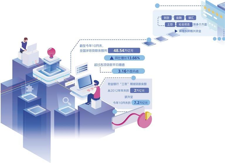 企業(yè)微信截圖_1670808766558