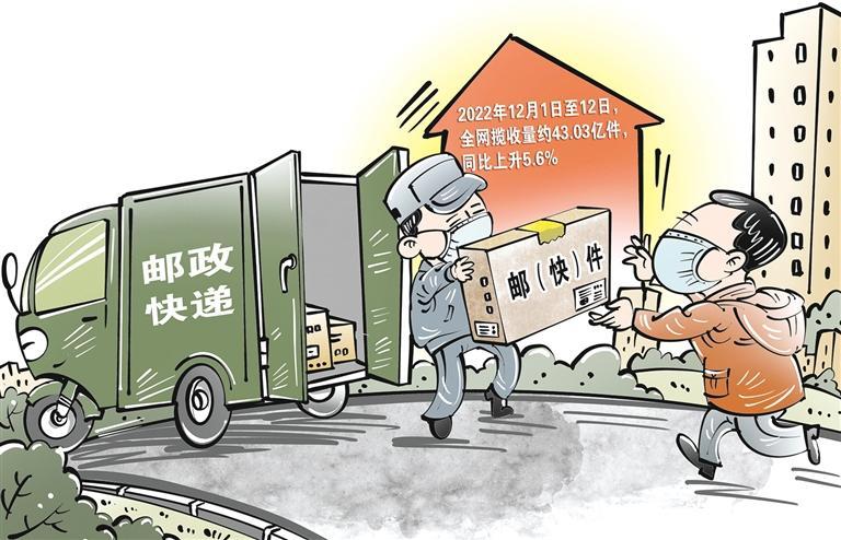 加快郵政快遞業(yè)復(fù)蘇步伐