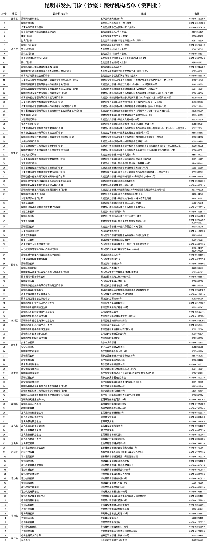 微信圖片_202212201206112