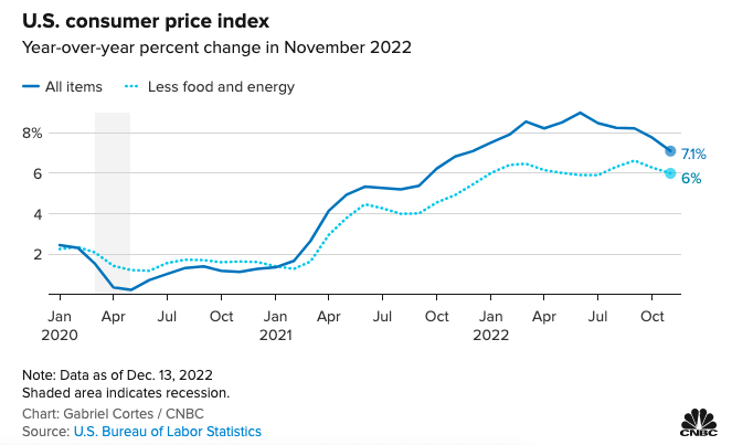美國人，這個新年不快樂