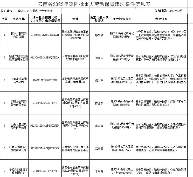 QQ截圖20221229163242