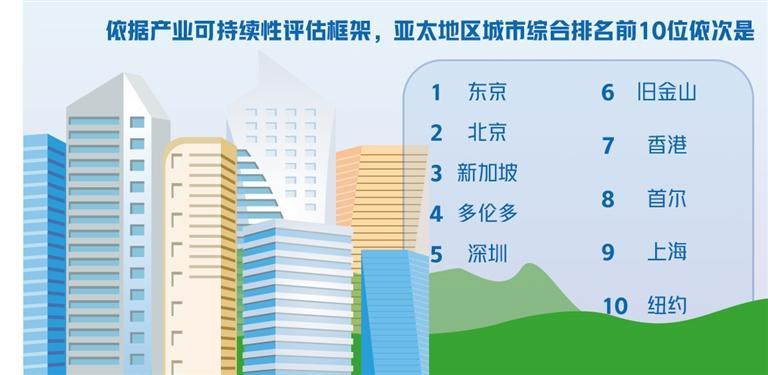 1672883862777 1672883862777