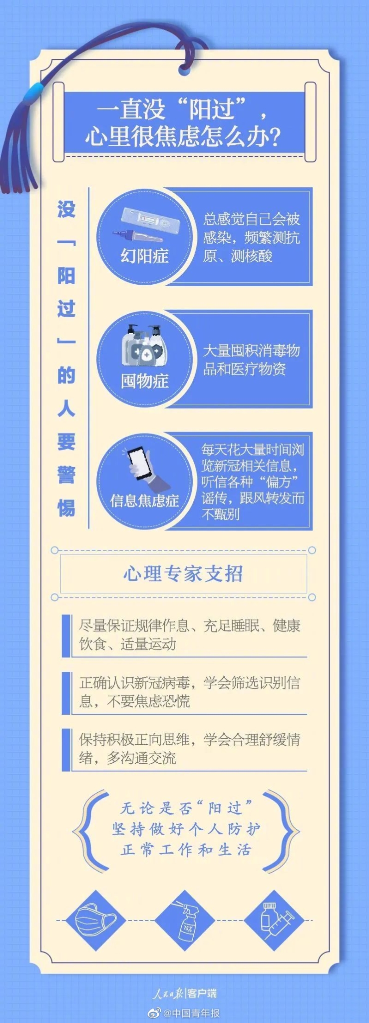 一直沒陽過的人要注意什么 這5張便簽請收好 ↓4.jpg