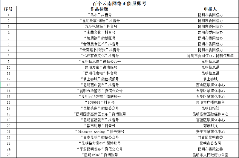 微信圖片_20230302221902 微信圖片_20230302221902