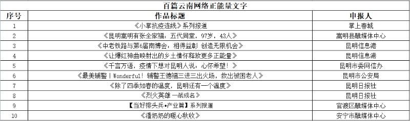 微信圖片_20230302221906 微信圖片_20230302221906