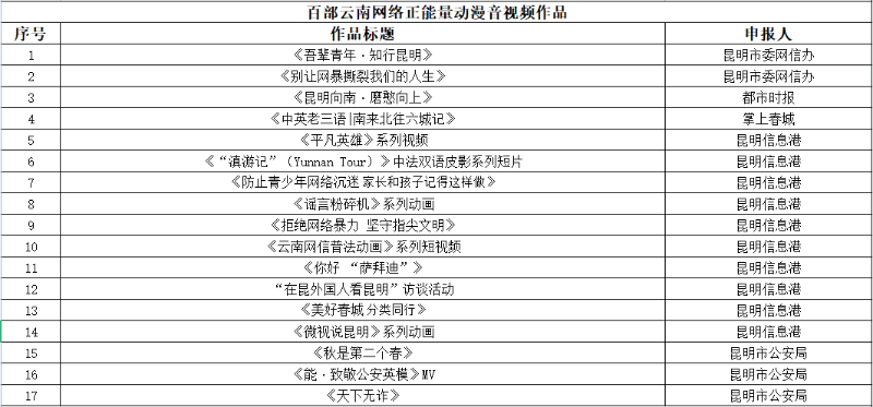 微信圖片_20230302221911 微信圖片_20230302221911