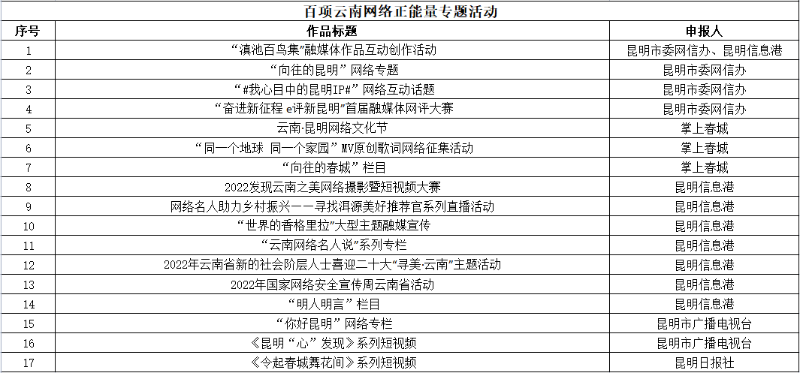 微信圖片_20230302221855 微信圖片_20230302221855