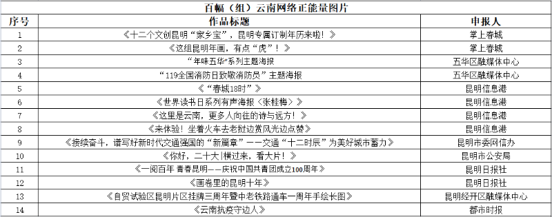 微信圖片_20230302221917 微信圖片_20230302221917