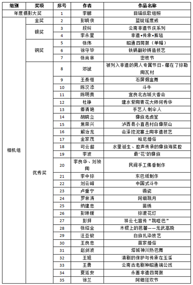 微信圖片_202303100925451 微信圖片_202303100925451