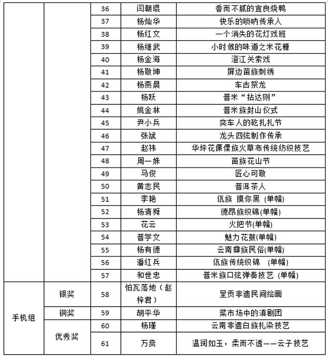 微信圖片_202303100925532 微信圖片_202303100925532