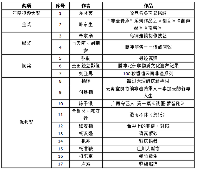 微信圖片_202303100926013 微信圖片_202303100926013