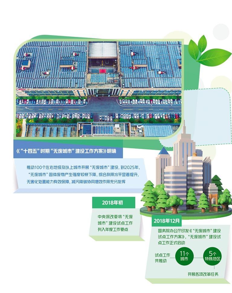 W020230319206116518709 W020230319206116518709