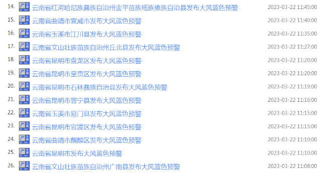 大風(fēng)預(yù)警2