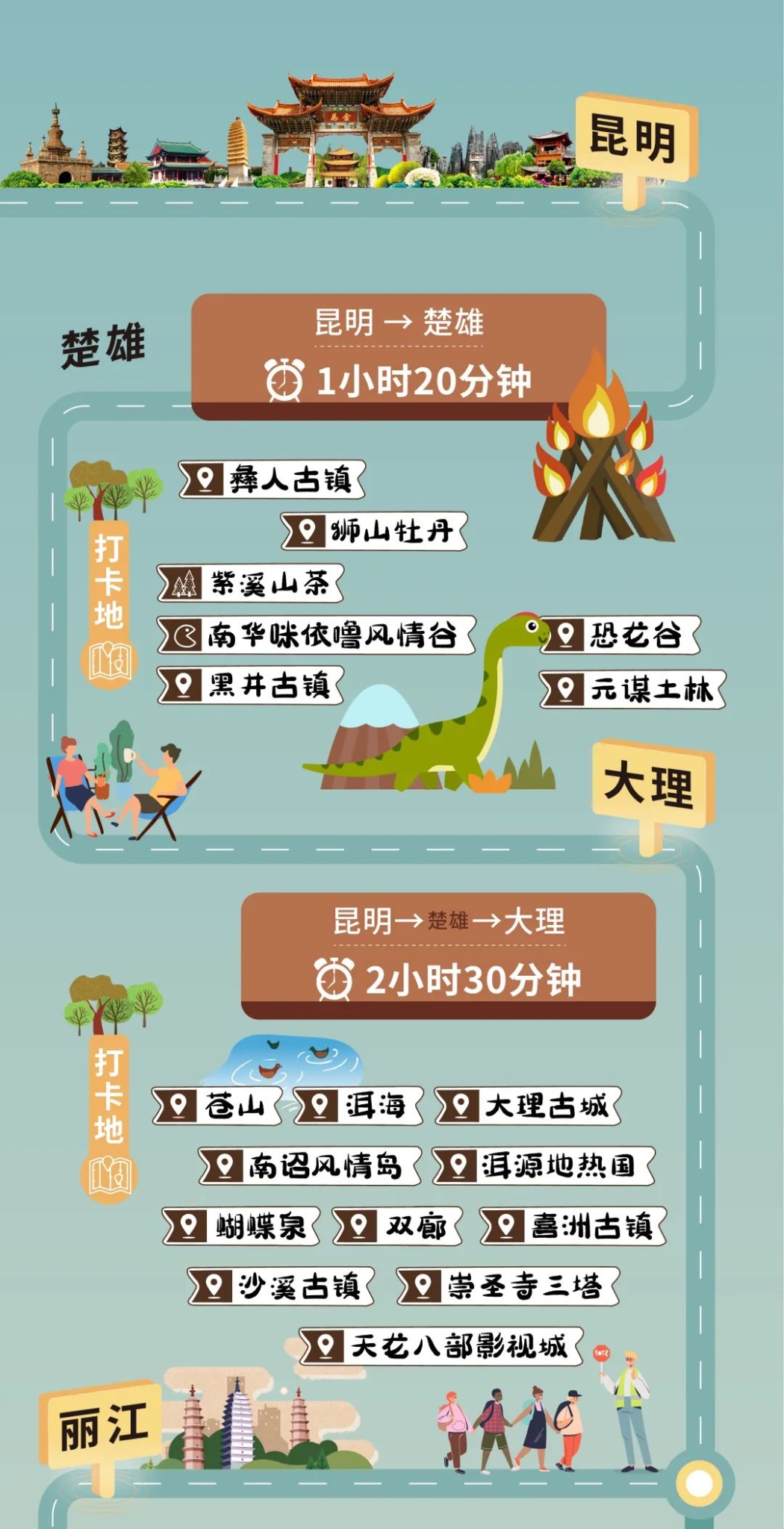 真的可以“免費”坐高鐵