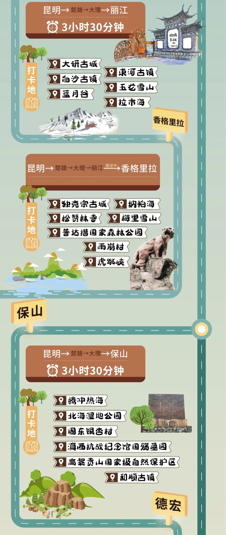 真的可以“免費”坐高鐵