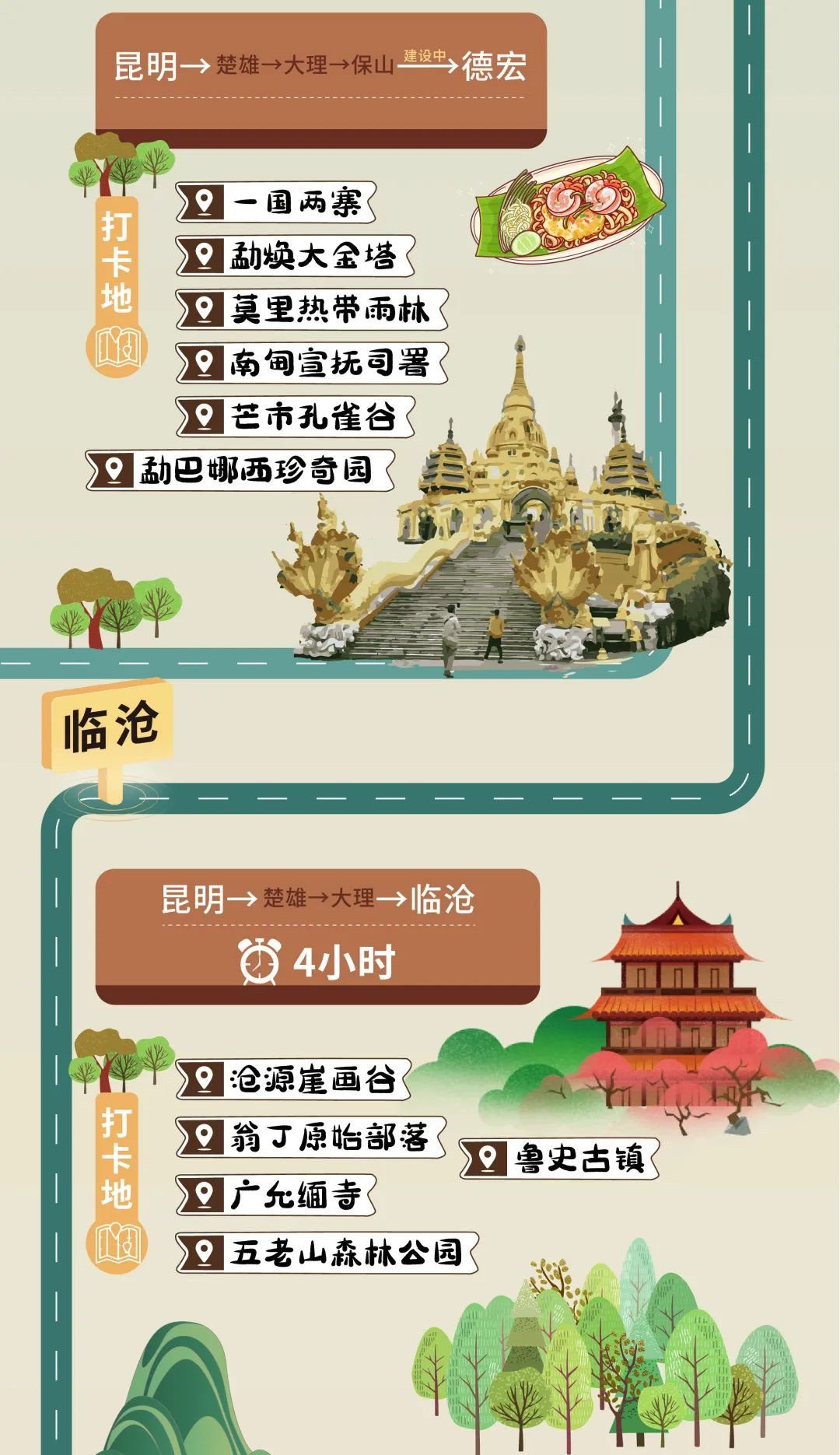 真的可以“免費”坐高鐵