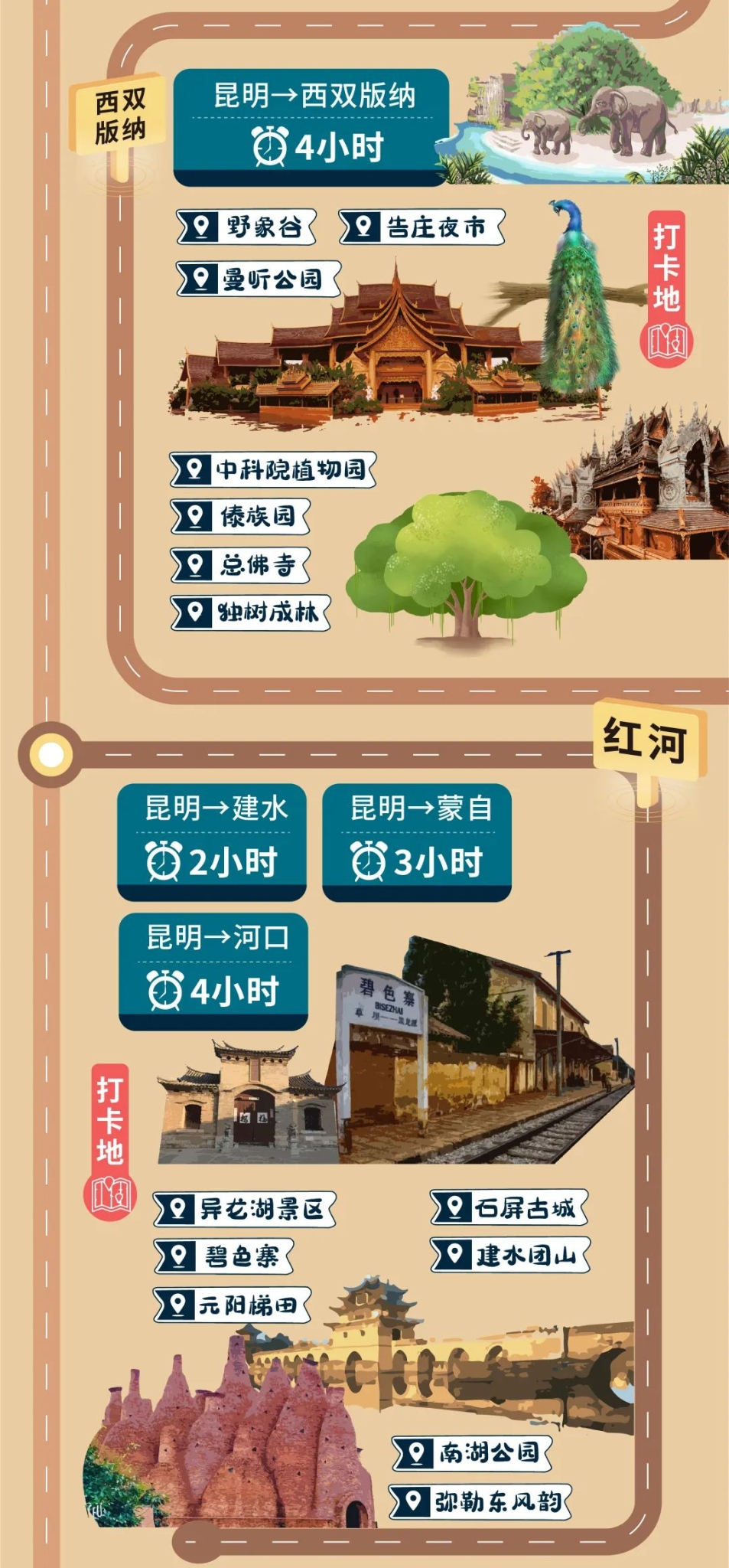 真的可以“免費”坐高鐵