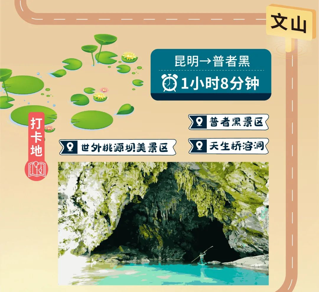 真的可以“免費”坐高鐵