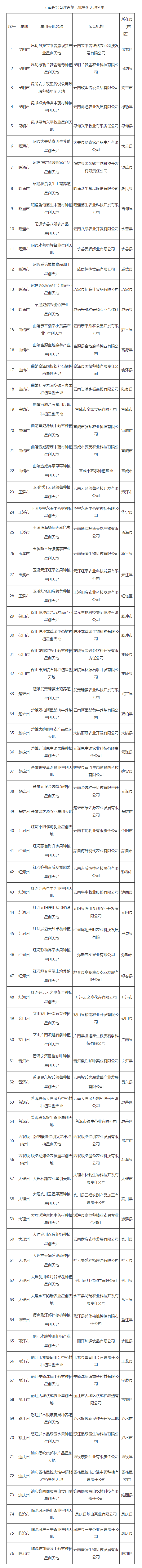 微信圖片_20230329104904