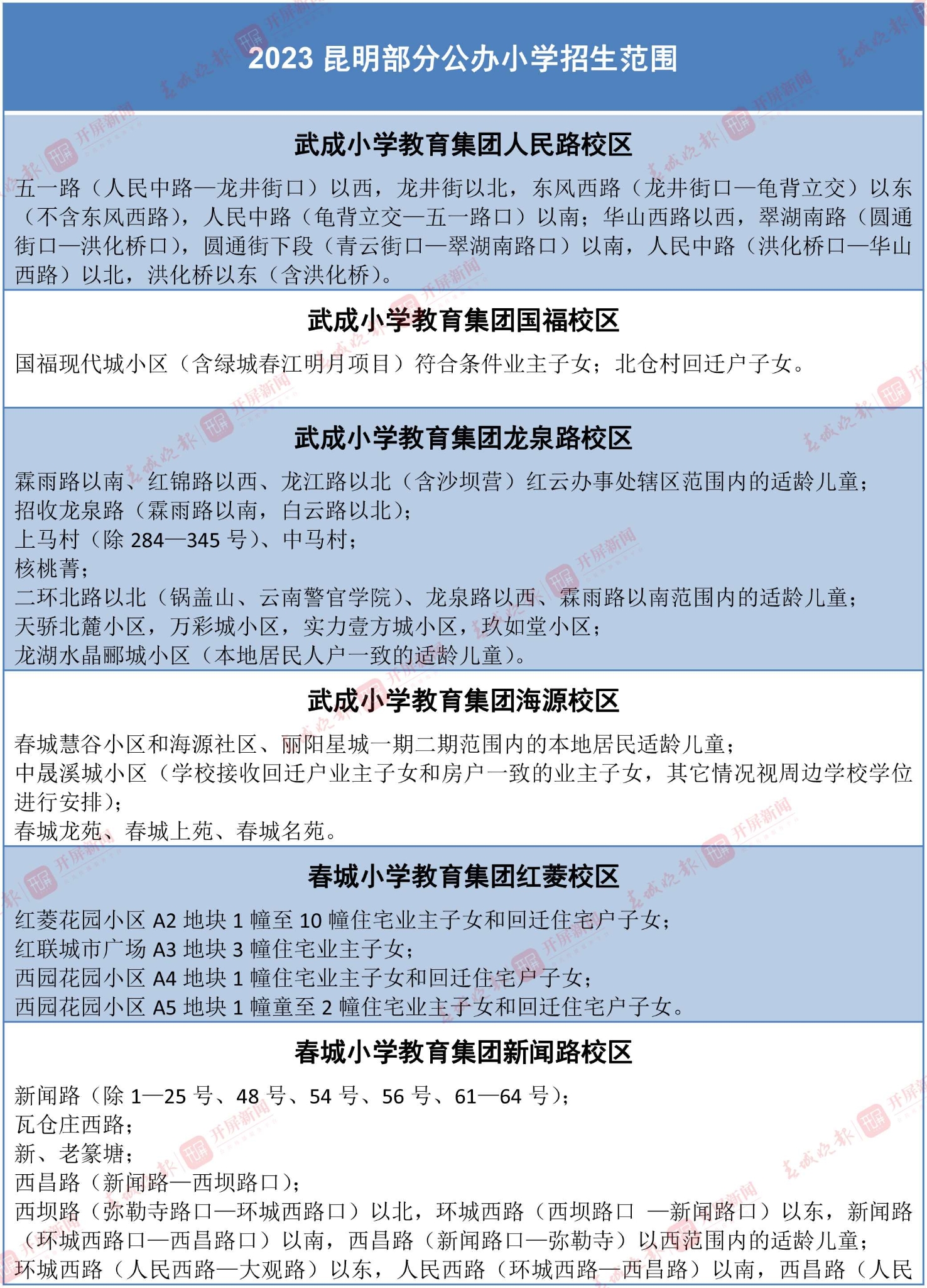 招生范圍(表格)-1 拷貝.jpg