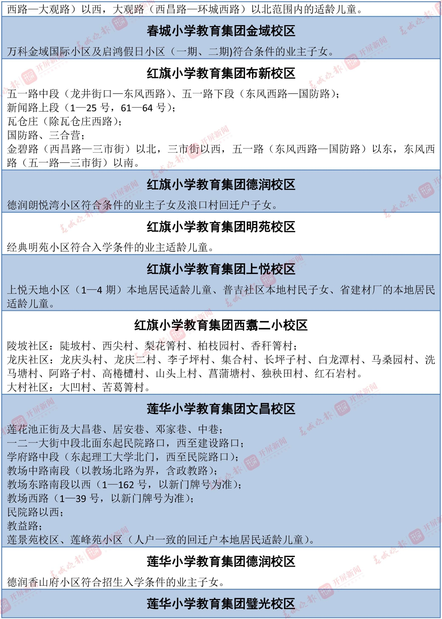 招生范圍(表格)-2 拷貝.jpg